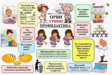 ​Респираторные инфекции весной